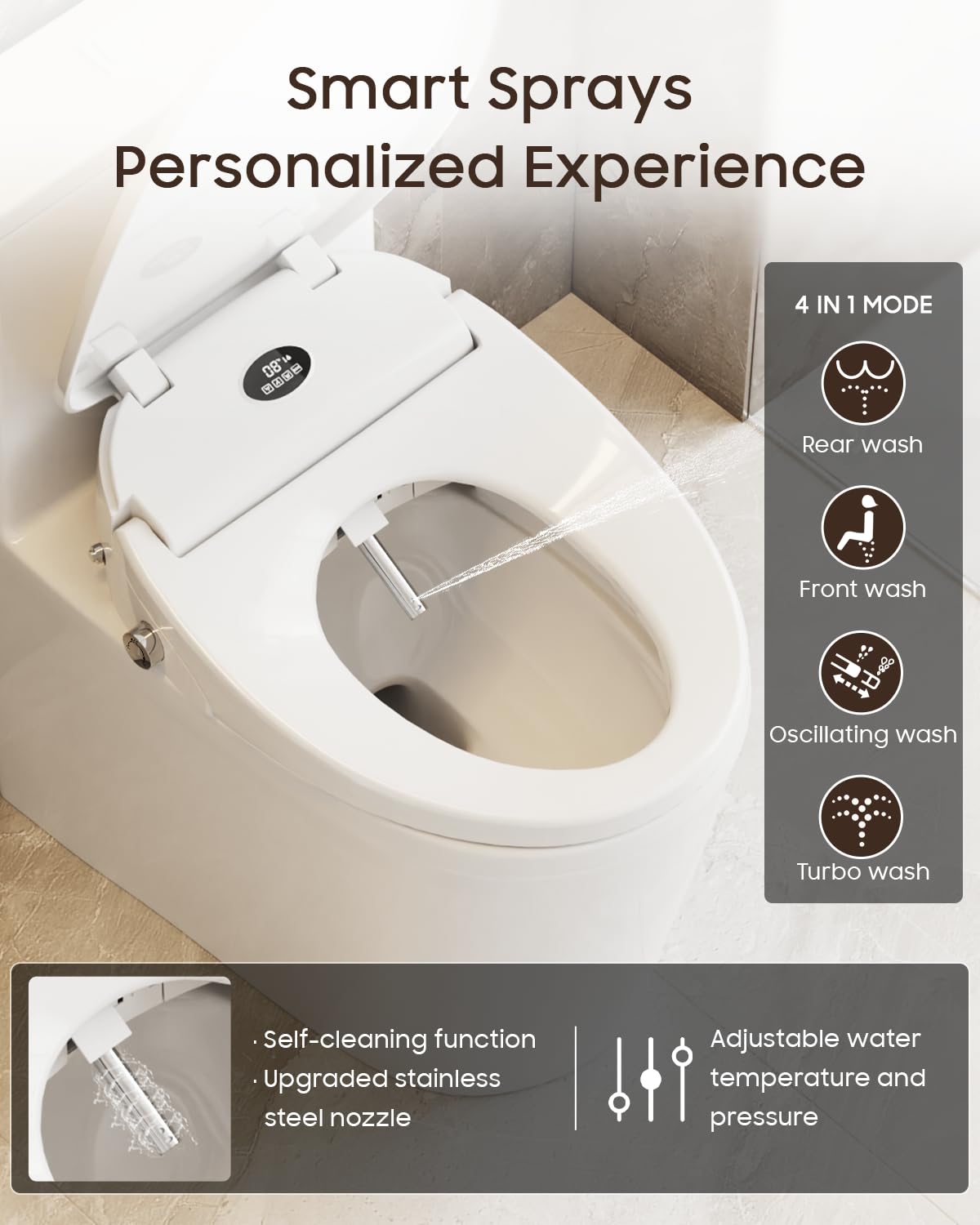 Electronic Elongated Bidet Toilet Seat: GREENEVER Smart Bidet Warm Water Rear and Front Wash Warm Air Dryer & LED Light, Multiple Spray Modes Wireless Remote Seat Sensor, Bidet Attachment for Toilet