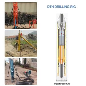 Drilling Rig Spare Parts Rotary Drilling Machine Drill Rod