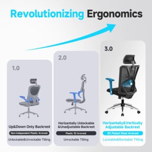 Ticova Ergonomic Office Chair - High Back Desk Chair with Adjustable Lumbar Support, Headrest & 3D Armrest - 130°Rocking Mesh Computer Chair