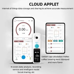 PODEC Coffee TDS Refractometer, Rechargeable Digital Brix Meter with App Save Data Function, 0~26% TDS Range and 0~32% BRIX Range, 0.01% Resolution & ATC 5~45°C, for Beer, Wine, Fruit and More