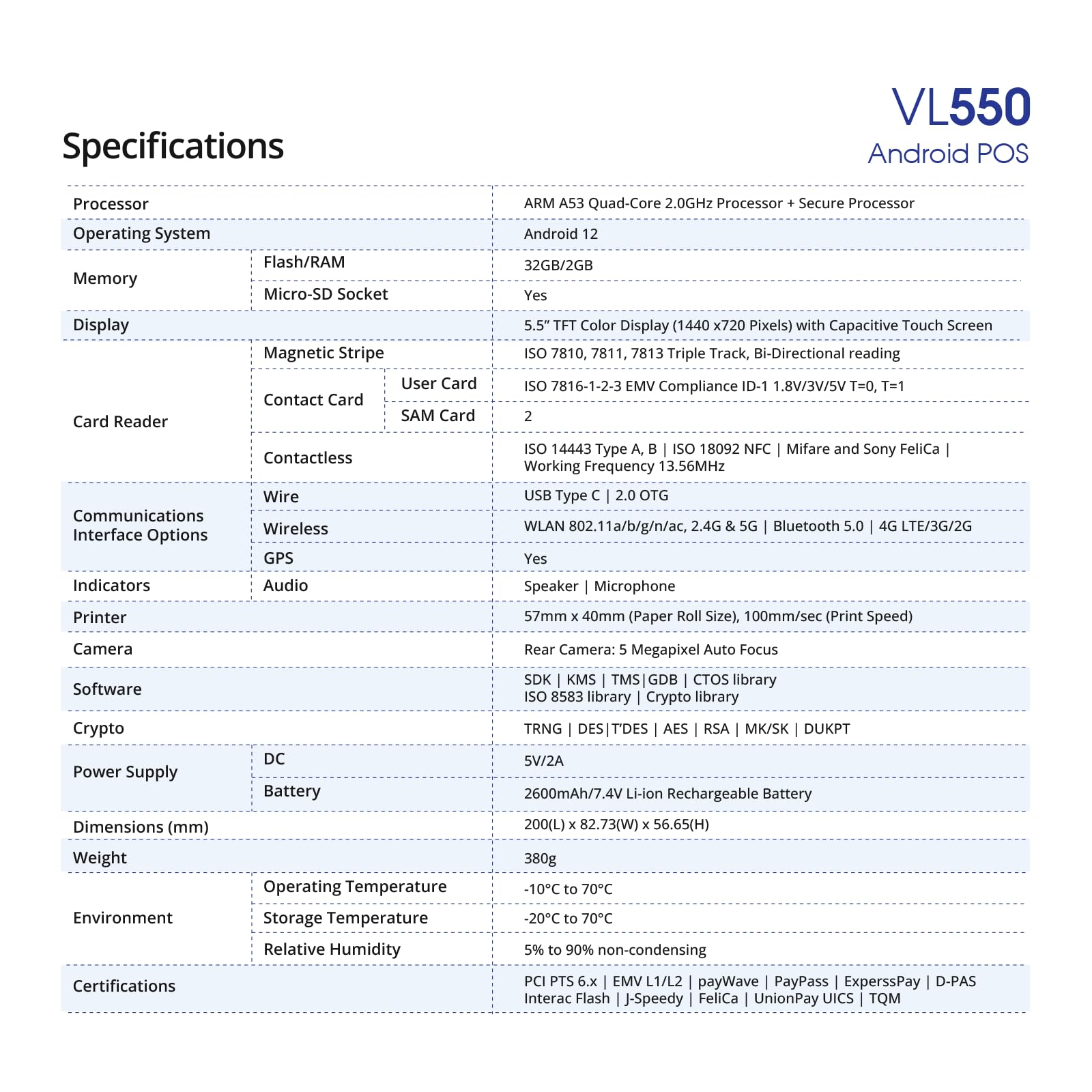 Valor PayTech VL550 POS Android Terminal | Intuitive 5.5” Touchscreen Design with PCI PTS 6.x Certified, 2600mAh Battery, Wi-Fi/4G/5G Connectivity, Dual Pricing, and Real-Time Inventory Management