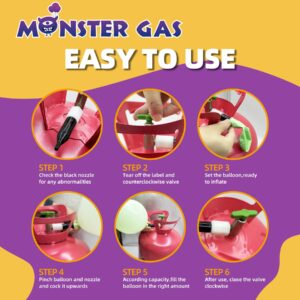 Monster Gas 7L Helium Tank For Balloons At Home, Balloon Helium Tank Up To 30 Latex Balloons, Small Helium Tanks, Attachment: 50 9" Latex Balloons+3 White Ribbon