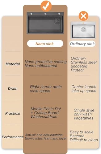 Stainless Steel Sink With Faucet & Drainboard - Freestanding Steel Kitchen Sink For Patio Garden Outdoor, Utility Washing Basin With Storage Shelf For Kitchen Restaurant Drainage Syst(Size:65x45x80cm)