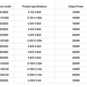 3000W 60V 50A 30A Bench Source dc stabilized Power Supply Adjustable Variable Digital Regulated Power Supply 200V 10A(3060D 0-30V 0-60A,110V)