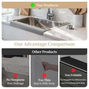 Sink Protector Expandable Silicone Mat, Prevent Cracking Scratching, 5 Degree Tilt Angle, Strong Compatibility, Trimmable Design for Double Basin Sink, Bathtub (White)