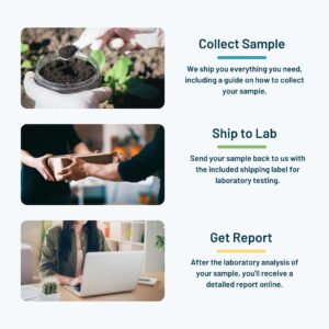 EPA 1633 PFAS Soil Test by SimpleLab | Soil Quality Test Kit for 40 Per-and polyfluoroalkyl substances (PFAS) Using EPA Method 1633 | at Home Soil Lab Test