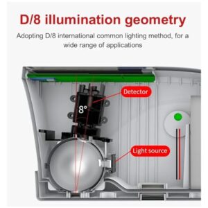 Colorimeter, Colorimeters LS176 D/8° Spectrophotometers High Accuracy Whiteness and Yellowness Spectral Reflectance Curves APP Software