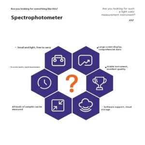 Colorimeter, Spectrophotometer, Environmentally Friendly Spectrophotometer, Full-Color Large-Screen Colorimeter