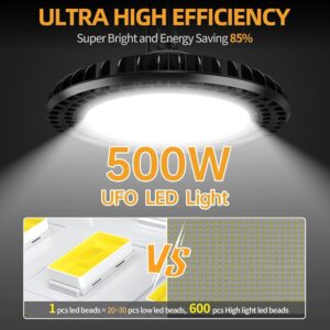 4 Pack 500W UFO Led High Bay Light 72500lm 5000K 1-10V Dimmable High Bay Led Lights Led High Bay Lights Alternative to 1600W MH/HPS for Gym Factory Warehouse Shop Garage