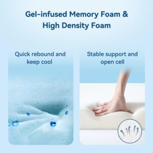 TERISTE 5 Inch Full Mattress Breathable Gel-Memory Foam Plus Pillowtop Mattress, Cool and Skin-Friendly, Fiberglass Free, Mattress in a Box, CertiPUR-US® Certified, Safe and Worry-Free