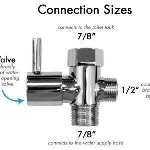 LUXE Bidet NEO 185 Blue, Toilet Seat Bumpers, and Shut-Off Valve T-Adapter Bundle