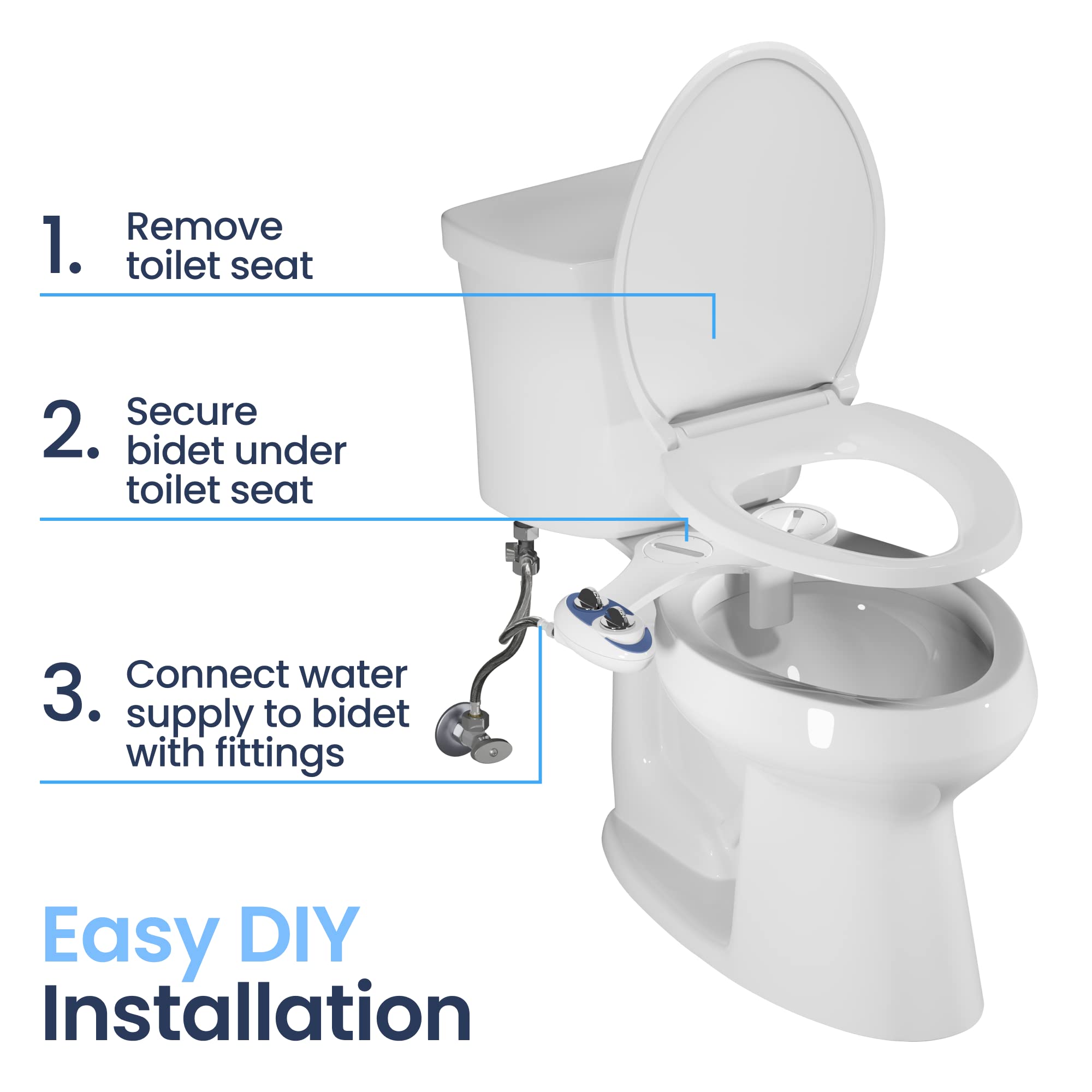 LUXE Bidet NEO 185 Blue, Toilet Seat Bumpers, and Shut-Off Valve T-Adapter Bundle