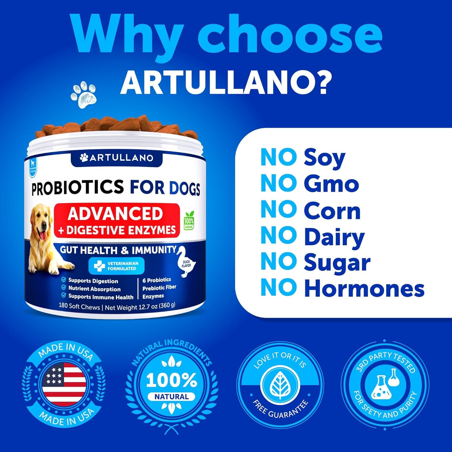 Digestive Enzymes & Probiotics for Dogs - All Breeds - Vet Formulated - Duck Flavor, Immunity