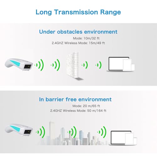 Handheld Barcode Scanner, 1D 2D Code Reader Wide Compatibility for Pharmacy Bookstore
