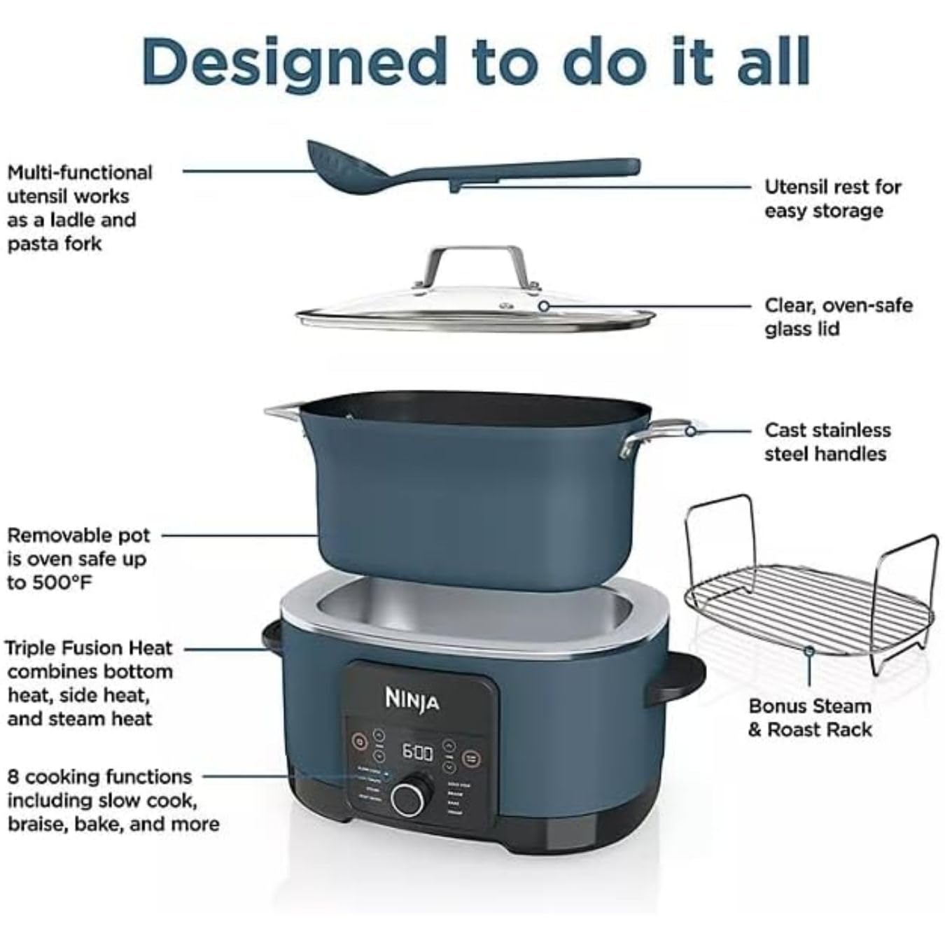 Ninja Foodi PossibleCooker PRO 8.5Qt 8-in 1 Multicooker Replaces 14 Appliances Triple Fusion Heat Cooks 30% Faster Slow Cooker Steam Oven Food Warmer Nonstick Pot Sauté Pan Dutch Oven - Navy (Blue)