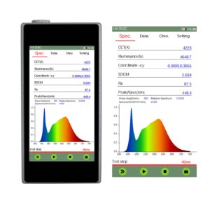 handheld spectrometer ha350c with wave length 380-780 nm 5'' lcd touch screen versatile diagram portable color testers