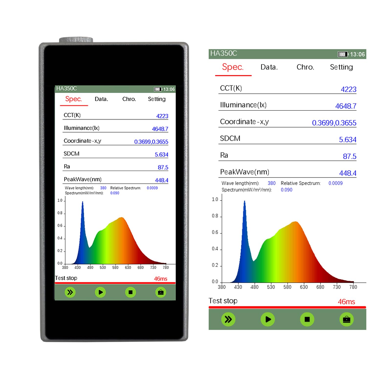 Handheld Spectrometer HA350C with Wave Length 380-780 nm 5'' LCD Touch Screen Versatile Diagram Portable Color Testers