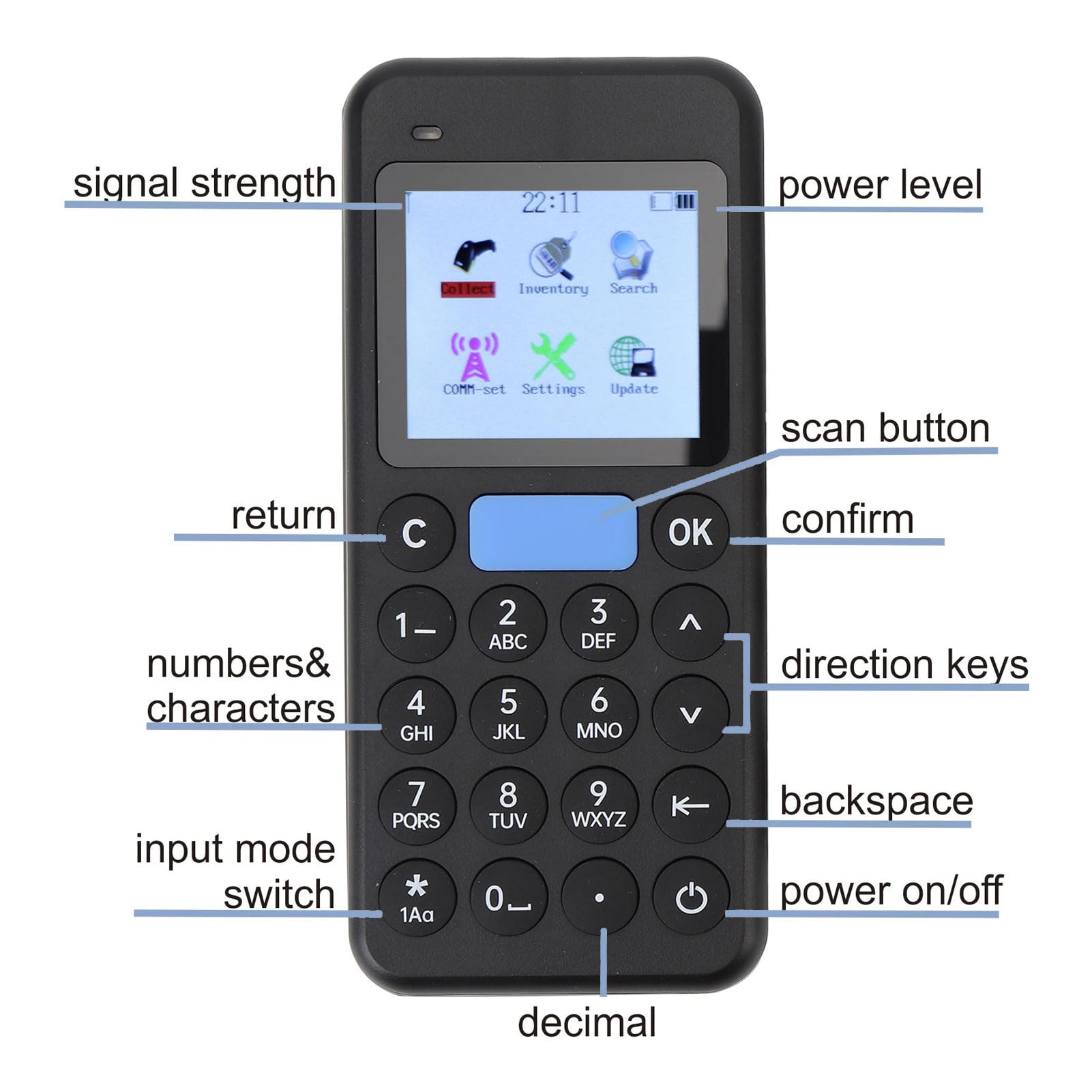 Barcode Scanner with Inventory Barcode Reader, Data Collector, Portable Handheld 1D 2D Barcode Reader, 2.4 Inch Screen, for Inventory Management, Retail, Healthcare, Logistics