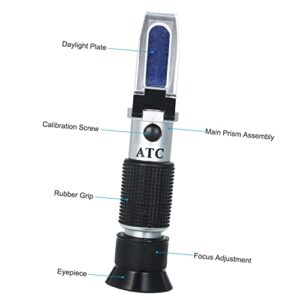 ACAGALA Antifreeze Refractometer Coolant Tester for Checking Freezing Point, Battery Acid Condition, Freezing Point Meter Coolant Antifreeze Tester