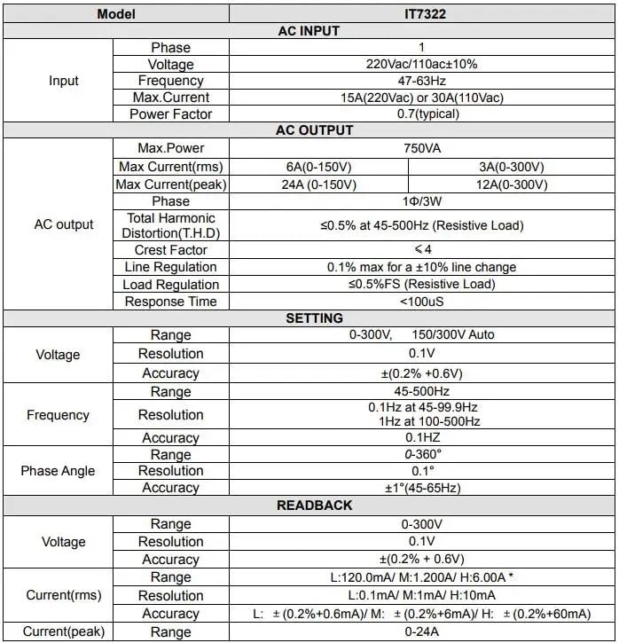 Variable Frequency Power Source Supply, IT7322(300V6A750VA), 750W 750VA, AC Power Source Conversion, Programmable 45-500HZ