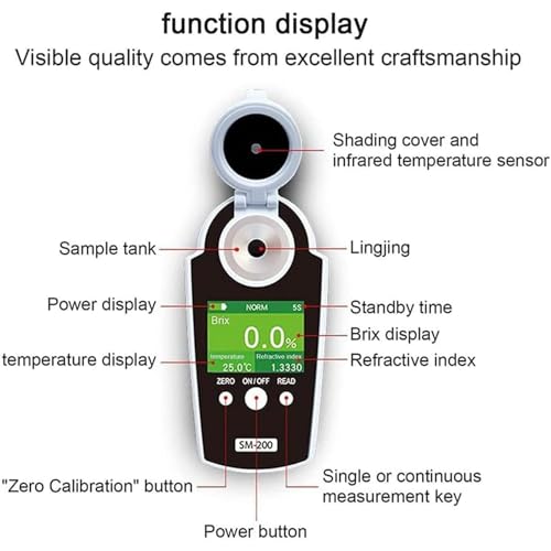 LHQYA Handheld Sugar Content Refractometer, 0-58% Portable Digital Refractometer with Display Screen, Accuracy ± 0.2%/3 Seconds Fast Measurement, for Beverages