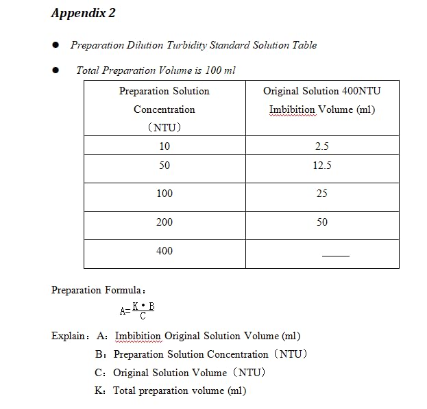 HFBTE 4 Sample Bottles (Two Sets) with Turbidity Meter Calibration Solution 400NTU 100ml Fast Delivery for Calibrating SGZ-200BS SGZ-200B SGZ-20B SGZ-50B SGZ-400B Turbidimeters Turbidity Meters