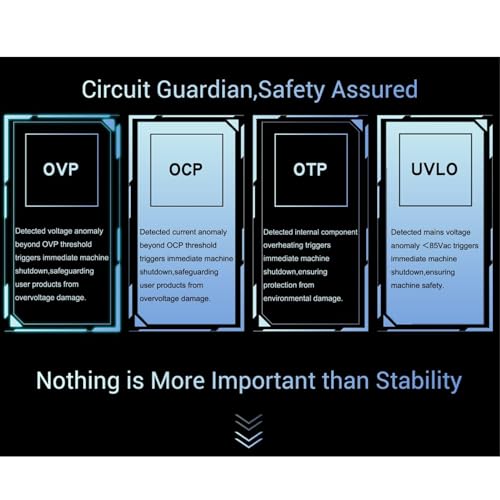 DC Power Supply 60V, Programmable Low Noise Fanless 5A 1CH 2.8in LCD USB with Overvoltage and Overcurrent Curve Monitoring for Bench (US Plug)