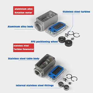 1 pcs Digital Flow Meter Flowmeter Gauge PCB Electronic Flow Indicator Sensor Counter for Petrol Fuel Kerosene Methanol Water(1.5 inch)