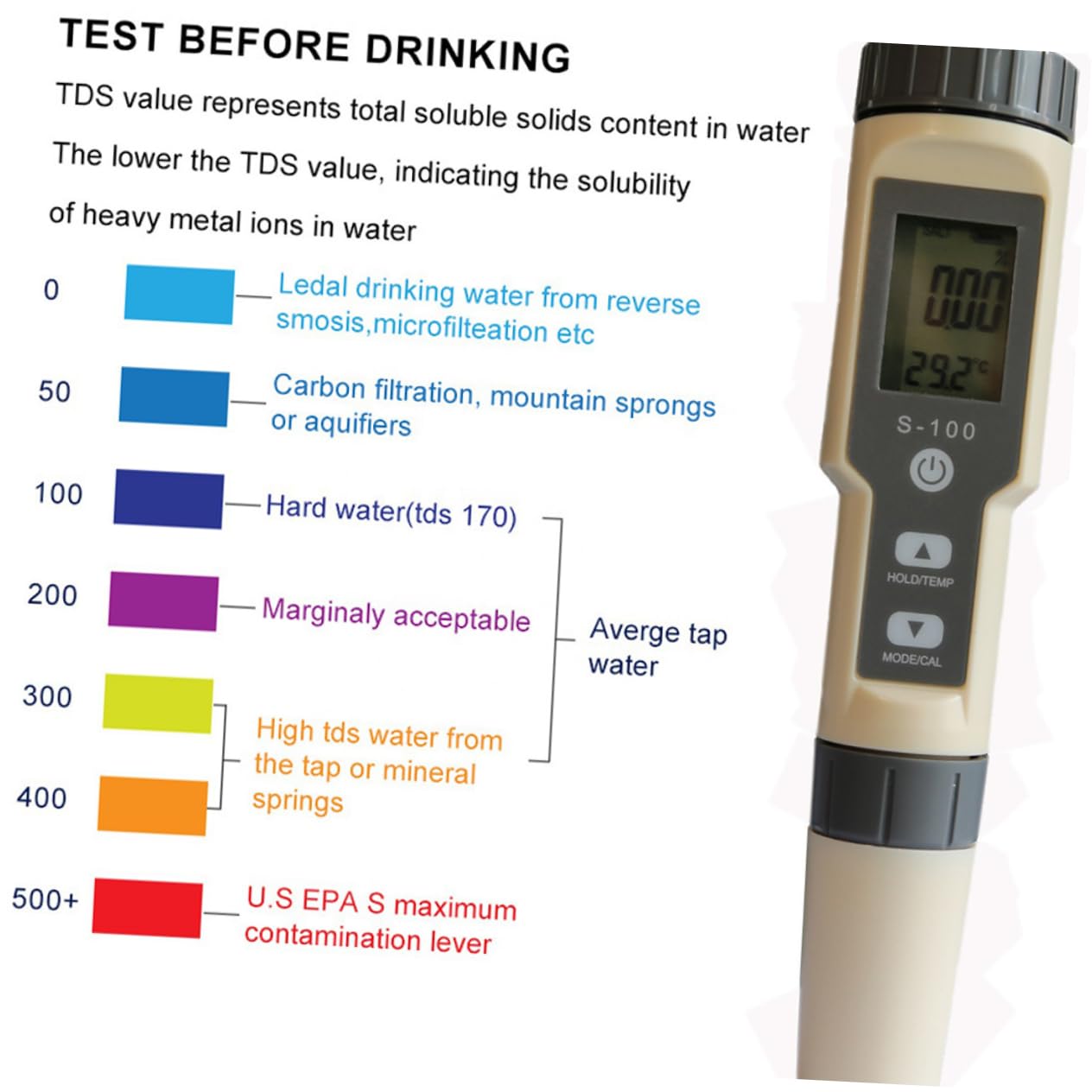 CANIGHT Salt Water Gravimeter Hydrometers Water Salimeter Water Quality Tester Automatic Hydrometer Temperature Tester Salt Meter Tds Water Quality Testing Pen Light Grey