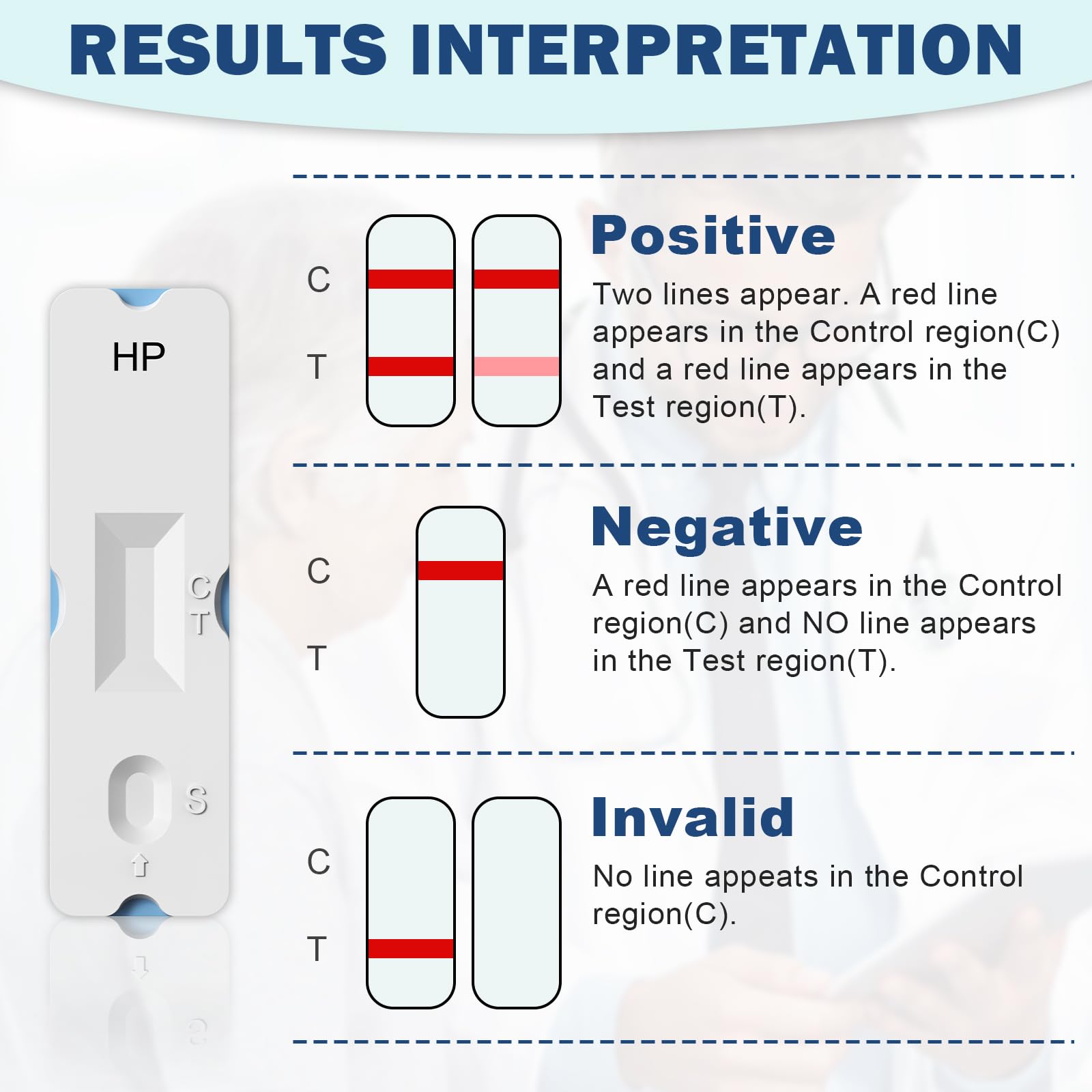 EASYIN H Pylori Test Kit: 2 PCS Fast & Highly Accurate & Easy to Use & Read Helicobacter Pylori Test at Home Results in 10-15 Minutes - H-Pylori Test Kit 2 Test