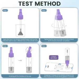 EASYIN H Pylori Test Kit: 2 PCS Fast & Highly Accurate & Easy to Use & Read Helicobacter Pylori Test at Home Results in 10-15 Minutes - H-Pylori Test Kit 2 Test