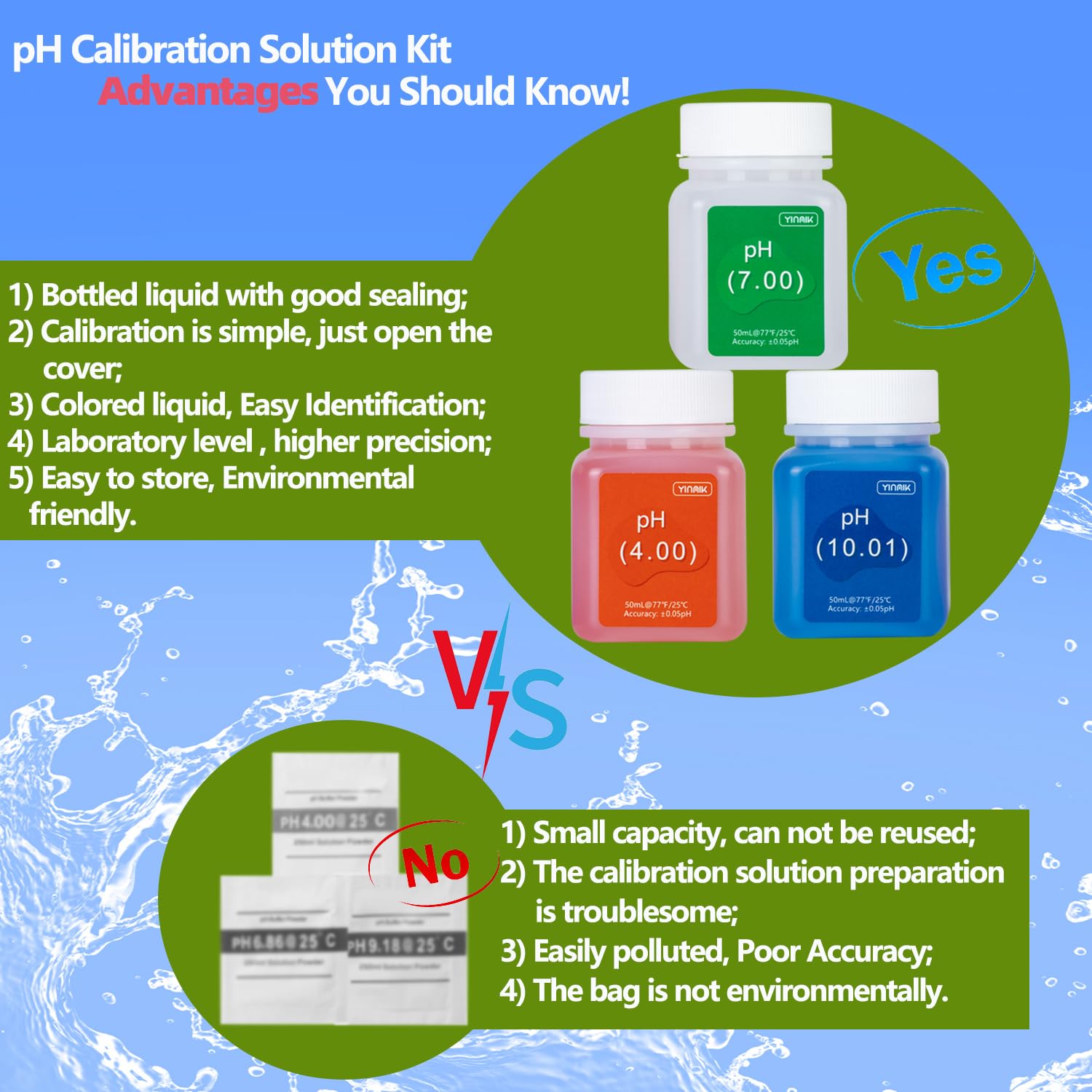 YINMIK Brix Refractometer & Food pH Meter with pH Calibration Solution