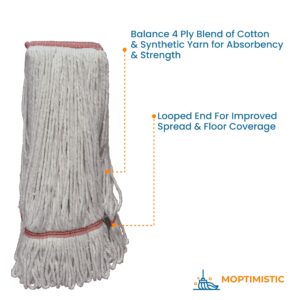 Moptimistic 32oz Looped Yarn Floor Mop Head | Pack of 3 | Natural White Color Mop Head Replacement | Durable & Economical | for Home, Industrial and Commercial Use