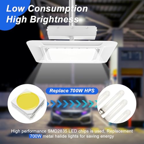 180W LED Canopy Gas Station Light, 5700K Surface Mount LED Carport Ceiling Light (700W HID/HPS Replacement) 25200LM Commercial Canopy Ceiling Lighting, IP65 Waterproof 120-277V DLC UL Listed