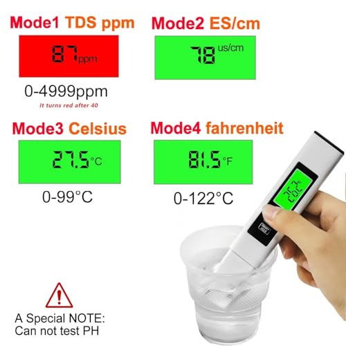 4 in 1 TDS Meter Digital Water Tester – TDS, EC & Temperature Measurement (°C/°F) 0-9990 ppm for for Drinking Water, Aquariums, Hydroponics, RO/DI Systems & More (White)