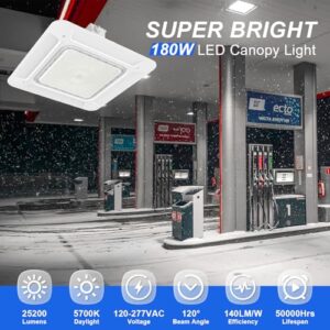 180W LED Canopy Gas Station Light, 5700K Surface Mount LED Carport Ceiling Light (700W HID/HPS Replacement) 25200LM Commercial Canopy Ceiling Lighting, IP65 Waterproof 120-277V DLC UL Listed