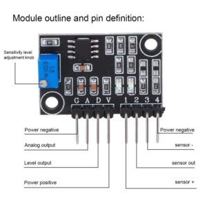 QANYEGN Turbidity Sensor Module, Liquid Sewage Water Detection Set, Sewage Water Quality Detection for Measurement Industry