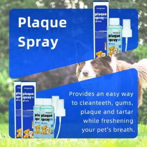 Chongwuge Pets Dental Spary for Dogs & Cats, Freshens Breath, Cleaning Plaque and Tartar, Safe and Edible, Easy Use, Pack of 2, 8 fl oz