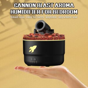 Cannonmist Aromatherapy Humidifier, 2024 Best Vapor Cannon Humidifier, Cannon Blast Turret Humidifier Silent Diffuser with 7 Colors, Cannon Blast Aroma Humidifier for Bedroom