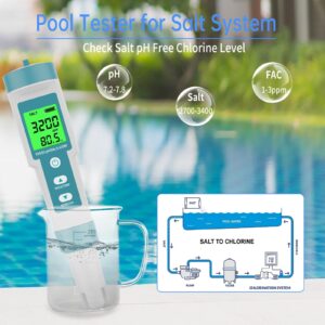 PH Meter TDS Meter 8 in 1 Digital Water Tester Pool Salt Tester Salinity, PH, TDS, EC, ORP, H2 and TDS Meter, PH Meter for Water with LCD Backlit Testing Kits for Swimming Pool,Saltwater, Sea Water