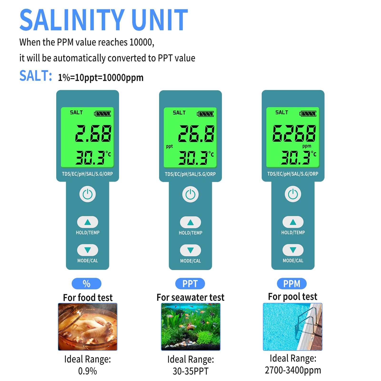 PH Meter TDS Meter 8 in 1 Digital Water Tester Pool Salt Tester Salinity, PH, TDS, EC, ORP, H2 and TDS Meter, PH Meter for Water with LCD Backlit Testing Kits for Swimming Pool,Saltwater, Sea Water