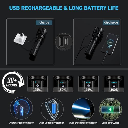 WENOTK Rechargeable Flashlights Battery Powered,Super Bright Led Flashlight Handheld,5 Modes&zoomable, Holster, Long Runtime,Waterproof Tactical Flashlights for Emergency,Camping,Home