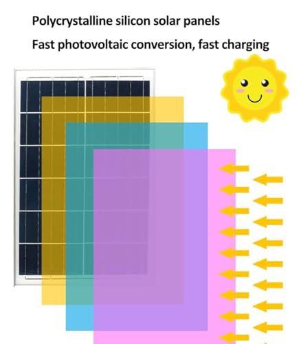 ZXXHNNAIH 800W Solar Street Lights Outdoor, High Brightness Dusk to Dawn LED Lamp with Remote Control, IP66 Waterproof for Parking Lot, Yard, Garden, Patio, Plaza