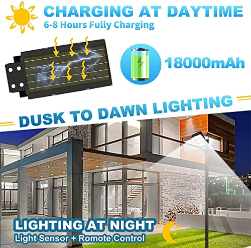 BLHKBAIKB Solar Street Light Outdoor,Dusk to Dawn Motion Sensor with Remote Control IP67 Waterproof Solar Outdoor Light for Parking Lot Backyard Street Garden Etc