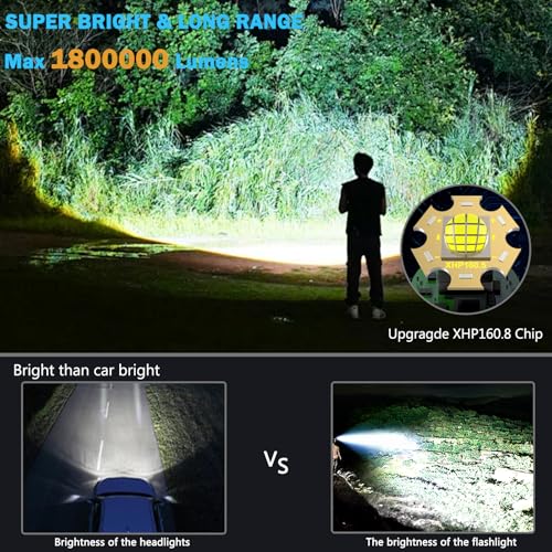 WENOTK Rechargeable Flashlights Battery Powered,Super Bright Led Flashlight Handheld,5 Modes&zoomable, Holster, Long Runtime,Waterproof Tactical Flashlights for Emergency,Camping,Home