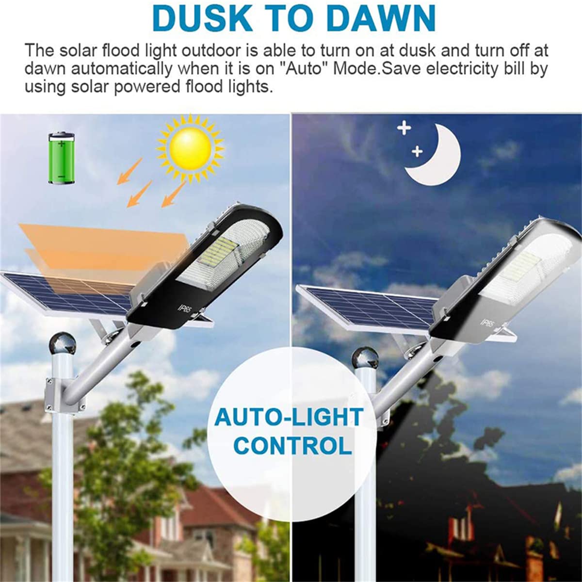 BLHKBAIKB Outdoor Solar Street Light,50000LM High Brightness Dusk to Dawn LED Light with Remote Control,IP65 Waterproof,Suitable for Parking Lot, Yard, Garden, Courtyard, Stadium