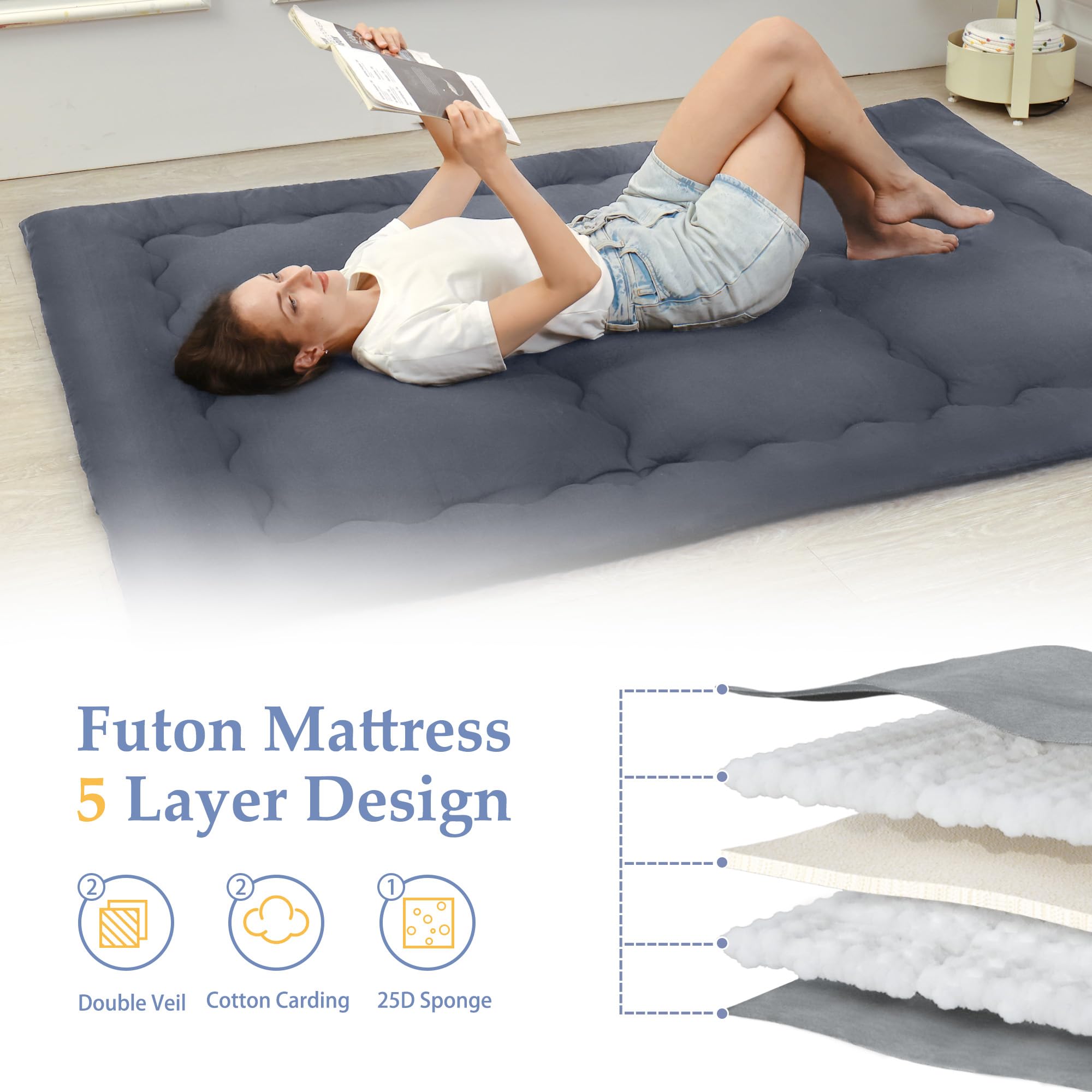 Foredawn Japanese Floor Mattress 39"x 80"Twin Size Futon Mattress, 2.5" Thicken Tatami Mat Sleeping Pad Foldable Roll Up Mattress Boys Girls Dormitory Mattress, Grey