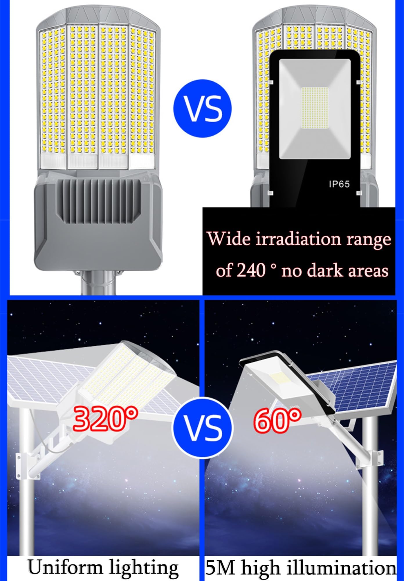 ZXXHNNAIH Solar Street Light Solar Parking Lot Lights High Conversion Rate,Can 320 ° Luminescence, for Backyard Path Parking Lot