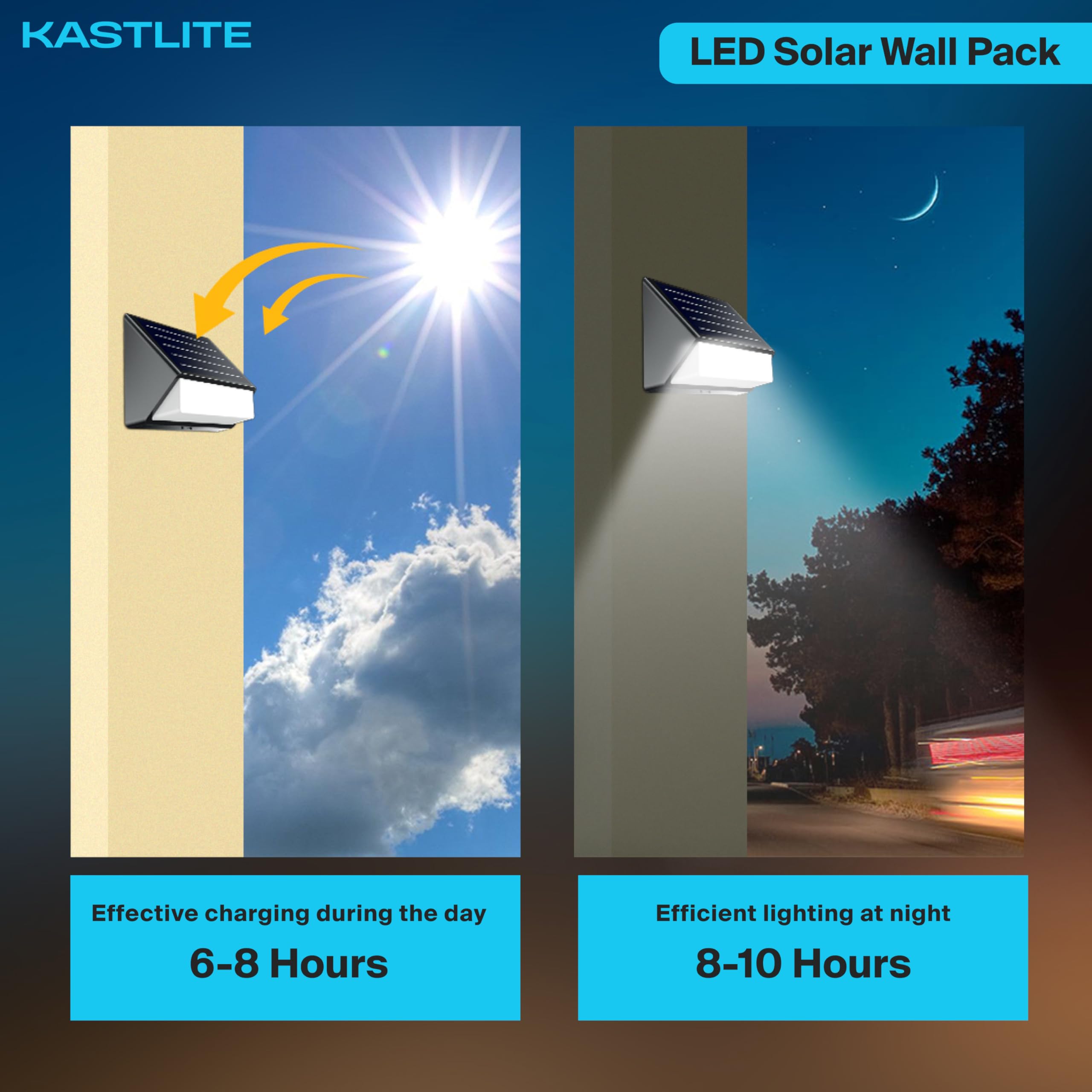 KastLite 12W Outdoor Solar Motion Sensor Light Wall Pack, 1500LM 5-Mode IP65 Dusk to Dawn LED Remote Control Light - Waterproof Wireless Smart Home Security Lighting for Yard Pathway Garden Garage