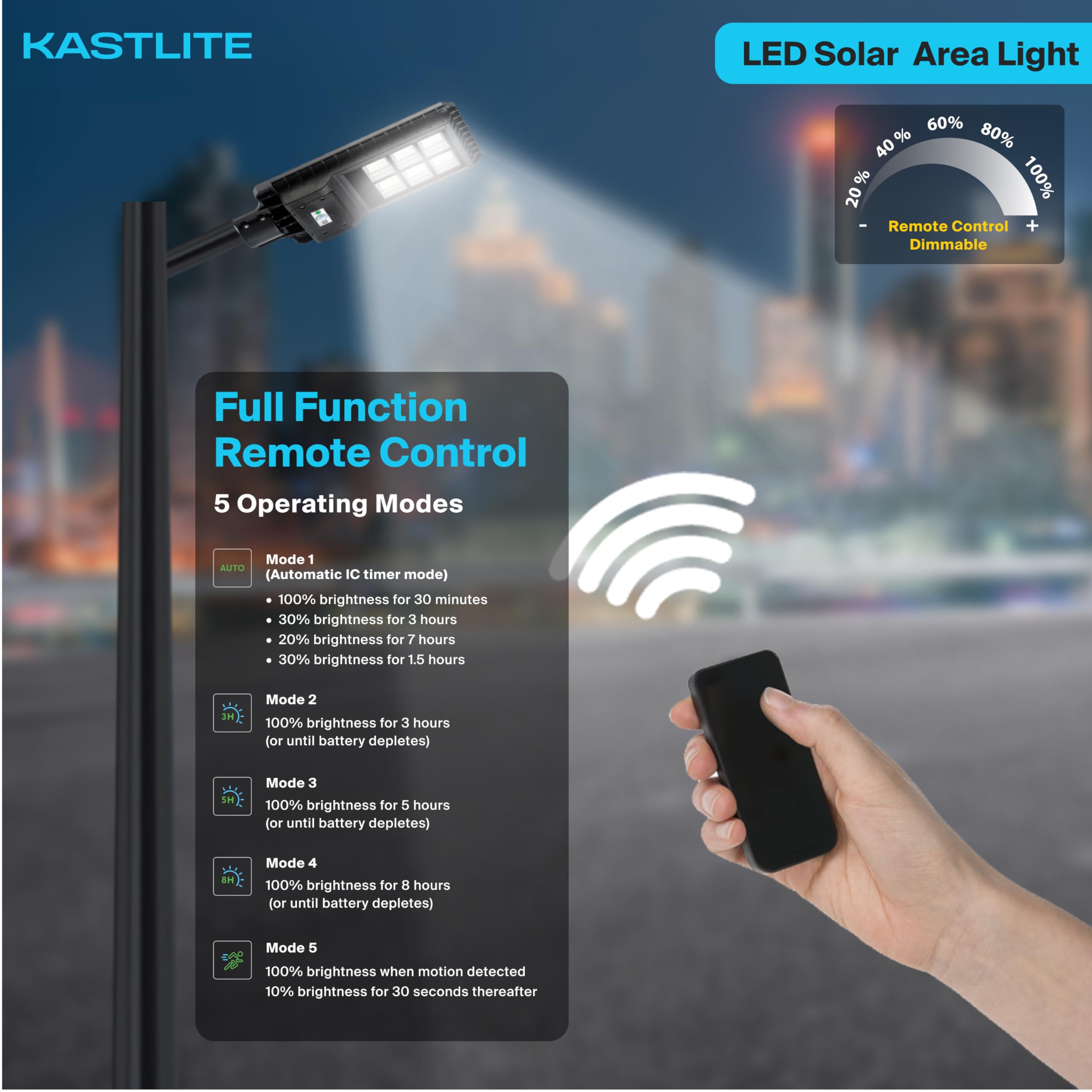 KastLite 10W LED Dusk to Dawn Solar Outdoor Lighting w/Motion Sensor & Remote Control - Dimmable 90-Watt Equiv. 5000K 1200 Lumen Solar Street Light - Waterproof Parking Lot/Security Area Lamp, Black